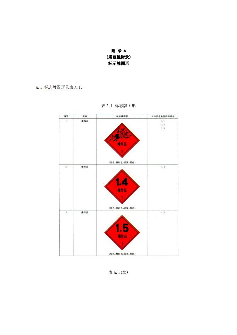 圖片關鍵詞